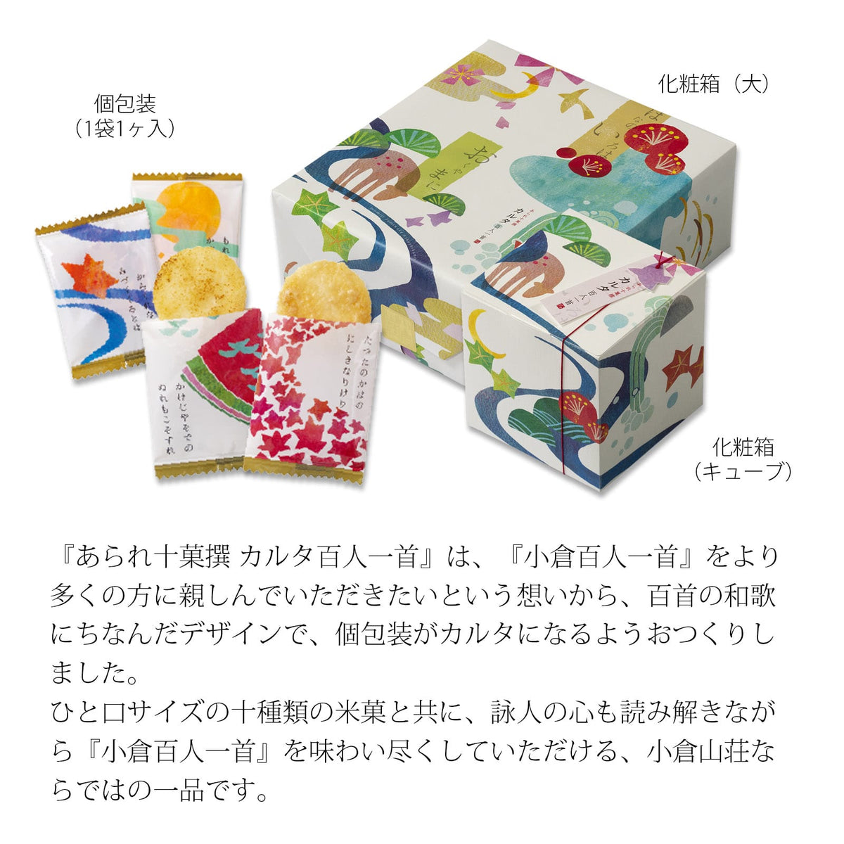 小倉山莊 カルタ百人一首 化粧箱(ミニ) 官方商品圖 3