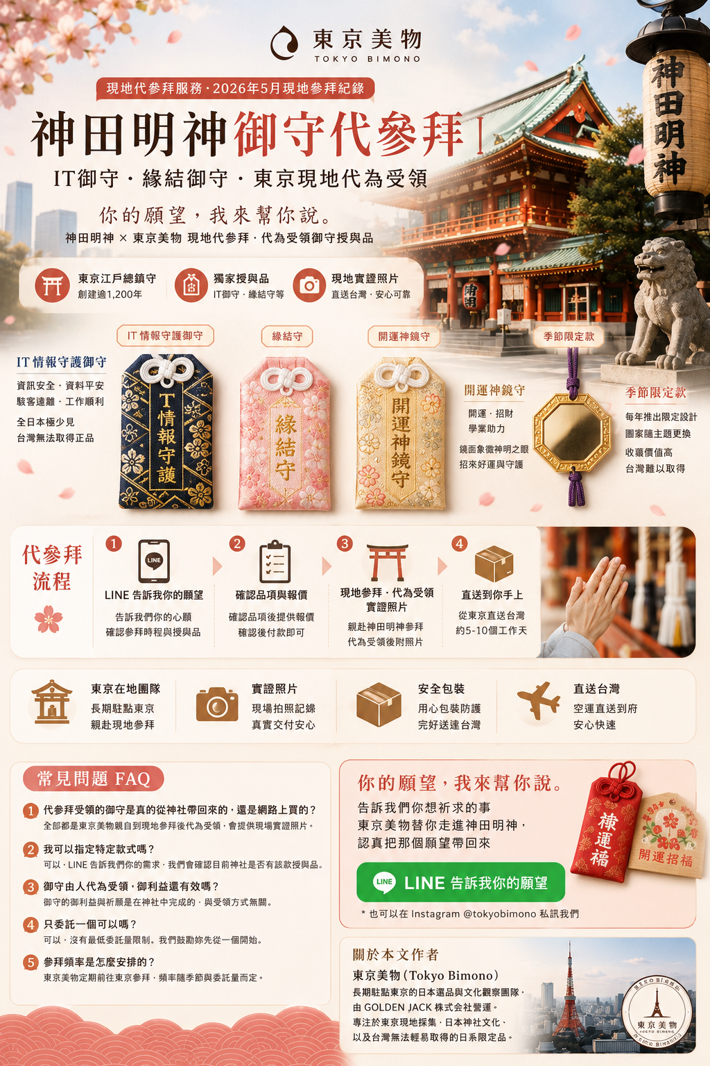 神田明神御守代參拜