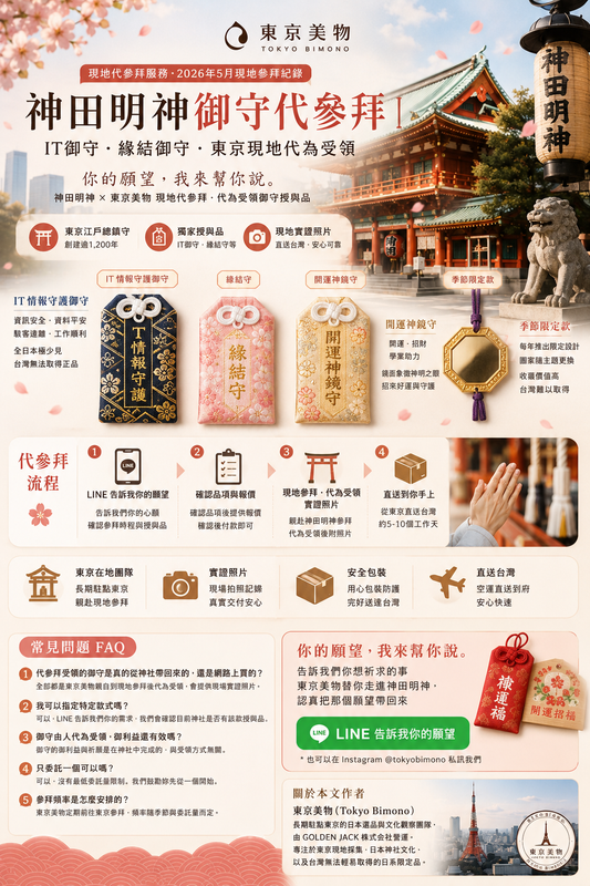 神田明神御守代參拜
