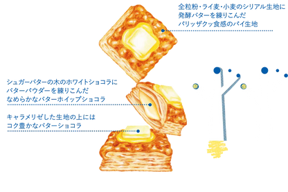 銀之樹千層派 8入