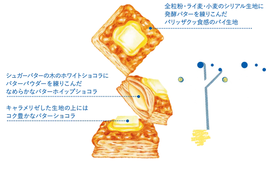 銀之樹千層派 8入